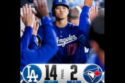 ドジャースがブルージェイズに14対2で圧勝　大谷翔平が第3号　両チームのファンの反応　【海外の反応】