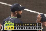 【阪神対ヤクルト1回戦】ヤクルトが１－０で阪神に勝利し５割復帰！サンタナ決勝打！ 高橋奎二８回無失点で今季初勝利！阪神は３連勝でストップ、才木は８回１失点も援護なし