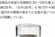 【悲報】ウイスキー、とんでもない値上げ