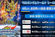 【最新作】SDガンダムワールド ヒーローズの配信・放送日時が決定！最速はガンダムチャンネルで4月8日より公開！