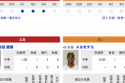 【巨人実況】vs 広島(2回戦)！ 先発はメルセデス！ 捕手は小林！