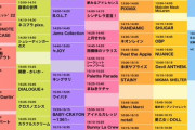 【≠ME & ≒JOY】『@JAM EXPO2022』の出演時間が決定！！