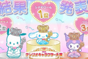 【画像】サンリオキャラクター大賞2024、結果発表！