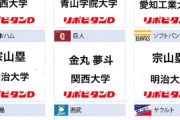 今年のドラフト　難易度が高すぎる