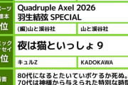 「Quadruple Axel 2026」というタイトルには、彼の未来への挑戦や、進化し続ける魅力がぎゅっと詰まっているのでしょう。…