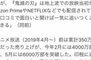 鬼滅の刃の作者、20億円稼ぐｗｗｗｗ