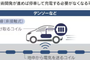 走るEVに無線で給電、デンソーが500キロ走行成功