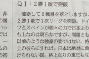 W杯前の勝村政信さんの予言が完璧「ドイツスペインに1点差で勝ち、2戦目落として2勝1敗だろう」