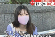 【画像】ガチで可愛い素人女子、テレビ局に目をつけられてしまう・・・w