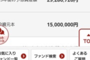 20年後くらいにNISAやってなかった奴が文句言い出すと思う