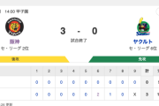 T 3-0 S [9/16]　阪神4連勝　大竹6回無失点10勝目、森下先制犠飛&タイムリー、近本3安打　ヤクルト連敗