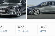 【朗報】このドイツ高級セダン、新車が300万円代で買えてしまうｗｗｗｗｗｗｗｗｗｗ