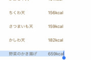 彡(^)(^)「丸亀製麺来たで！栄養バランス考えて野菜かき揚げも取るで！」