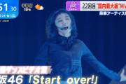 櫻坂46「Start over!」最優秀ダンスビデオ賞！！！