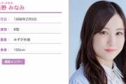 【乃木坂46】星野みなみちゃん、23歳おめでとう∩ω∩♪♪