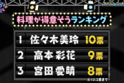 【日向坂46】『ひらがな推し』3分リレークッキングのMVP