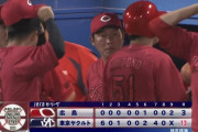 広島カープ、4戦42失点…開幕以来の同一カード3連敗＆今季最長タイ4連敗　阪神に5.5G差