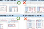 【朗報】日本政府、公式に「こういうクソなExcelの使い方はやめろ」という例を示す