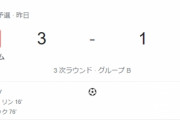 サッカー中国代表、ベトナム代表と戦い3－1で敗北