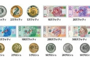 【超画像】ポーランドの通貨単位クソワロタｗｗｗｗｗｗｗｗｗｗｗｗｗｗｗｗｗｗｗｗｗｗｗｗｗｗｗｗｗｗ