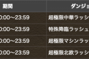 【パズドラ速報】遅延たまドラ出現！中華ラッシュ開幕に対する反応まとめ