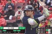 村上宗隆 .188 2本 OPS.670