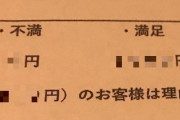 居酒屋「当店では→0円から5000円まで任意で選べるサービス料を頂いています」