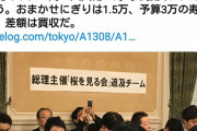 ( ´_ゝ`) 久兵衛きゅうべえ銀座久兵衛を強調してた議員らがこちら