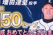 増田達至さんが挑む次の壁