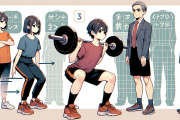 【必見】これでスクワットが大体わかります