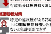 あおり運転を規定した罰則を創設、道交法改正案を閣議決定
