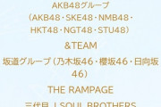 AKB48がいつの間にか、ダンスボーカルグループになってる！！！