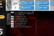 【アークナイツ】デイリー更新！！壁が壊れるの早いな【危機契約】