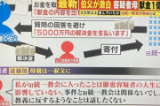 【朗報】山上徹也母「息子が安倍さんを殺したことと、統一教会は何の関係もありません」