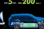 【画像】最新中華EVさん、なんと5分充電で200km走行‥‥ガソリン死亡やんｗ