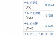 「乃木坂工事中」をリアルタイムでテレビで見られるのって都道府県で言ったら半分もない？