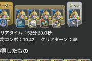 【パズドラ】最強リーダーランキングに正月フェルルは入る？