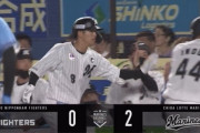 【vs.ロッテ】日ハム加藤、3回に中村の犠牲フライで2点目を失う