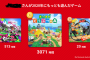 2020年に遊んだゲームが分かる「My Nintendo」が公開中！！みんな何が一番だった？