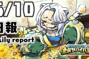 【ホロライブ】ホロ金策サバイバル日報2日目　ルールの変更点や本日のイベント、前日の集計等