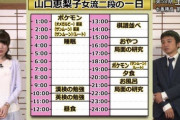 【悲報】女流棋士「休日何してる？えっと、ゲームと…」男性棋士「あのさぁ…」