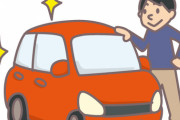 【雑談】嫁の意向を汲んで新車の選定をし契約。300万超えたんだけど結構高いんだな…