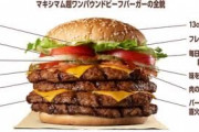 【画像】バーガーキングの食べたい放題チャレンジ、コスパが良すぎるｗｗ