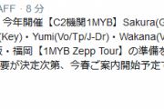 【艦これ】「1MYB Zepp Tour」は今春案内開始予定！