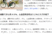 歩く量が2週間足りないだけで筋トレ3ヶ月分が台無しに…新型コロナで