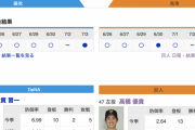【巨人実況！】vs DeNA(12回戦)！先発は高橋！捕手は大城！
