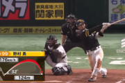 SB野村勇(遊/三/二/一) .389 2本 5盗塁 OPS1.199