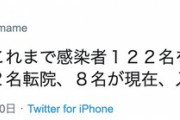 河野太郎「自衛隊病院、これまでコロナ感染者122名を受け入れ、112名退院、2名転院、8名が現在、入院中です。」
