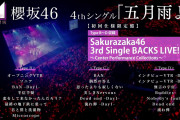 緊急速報！櫻坂46『Sakurazaka46 3rd Single BACKS LIVE!! ～Center Performance Collections～』ダイジェスト映像ｷﾀ━━━━(ﾟ∀ﾟ)━━━━!!