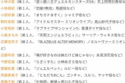 声優「弟めっちゃ好き～」声優「この前弟が家に泊まりに来てさ～」←〇すぞ